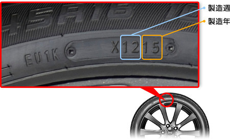 size_mfg_date.jpg